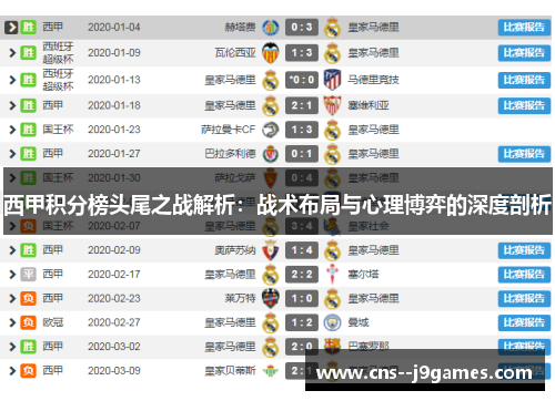 西甲积分榜头尾之战解析：战术布局与心理博弈的深度剖析