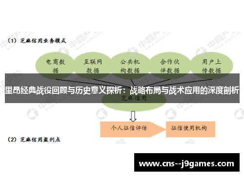 里昂经典战役回顾与历史意义探析：战略布局与战术应用的深度剖析