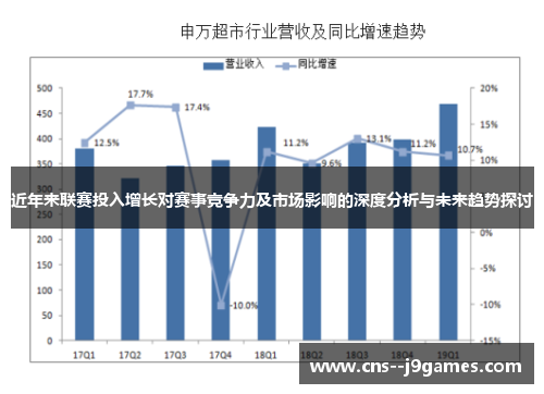 近年来联赛投入增长对赛事竞争力及市场影响的深度分析与未来趋势探讨 近年来联赛投入增长对赛事竞争力及市场影响的深度分析与未来趋势探讨