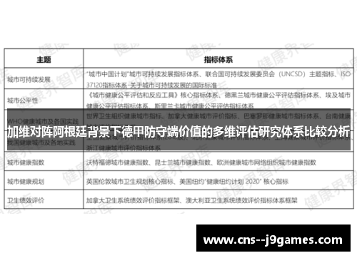 加维对阵阿根廷背景下德甲防守端价值的多维评估研究体系比较分析 加维对阵阿根廷背景下德甲防守端价值的多维评估研究体系比较分析
